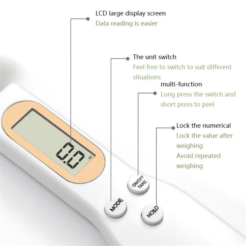 Electronic Spoon Scale